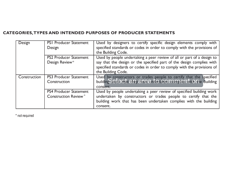 Engineering References | 11.05