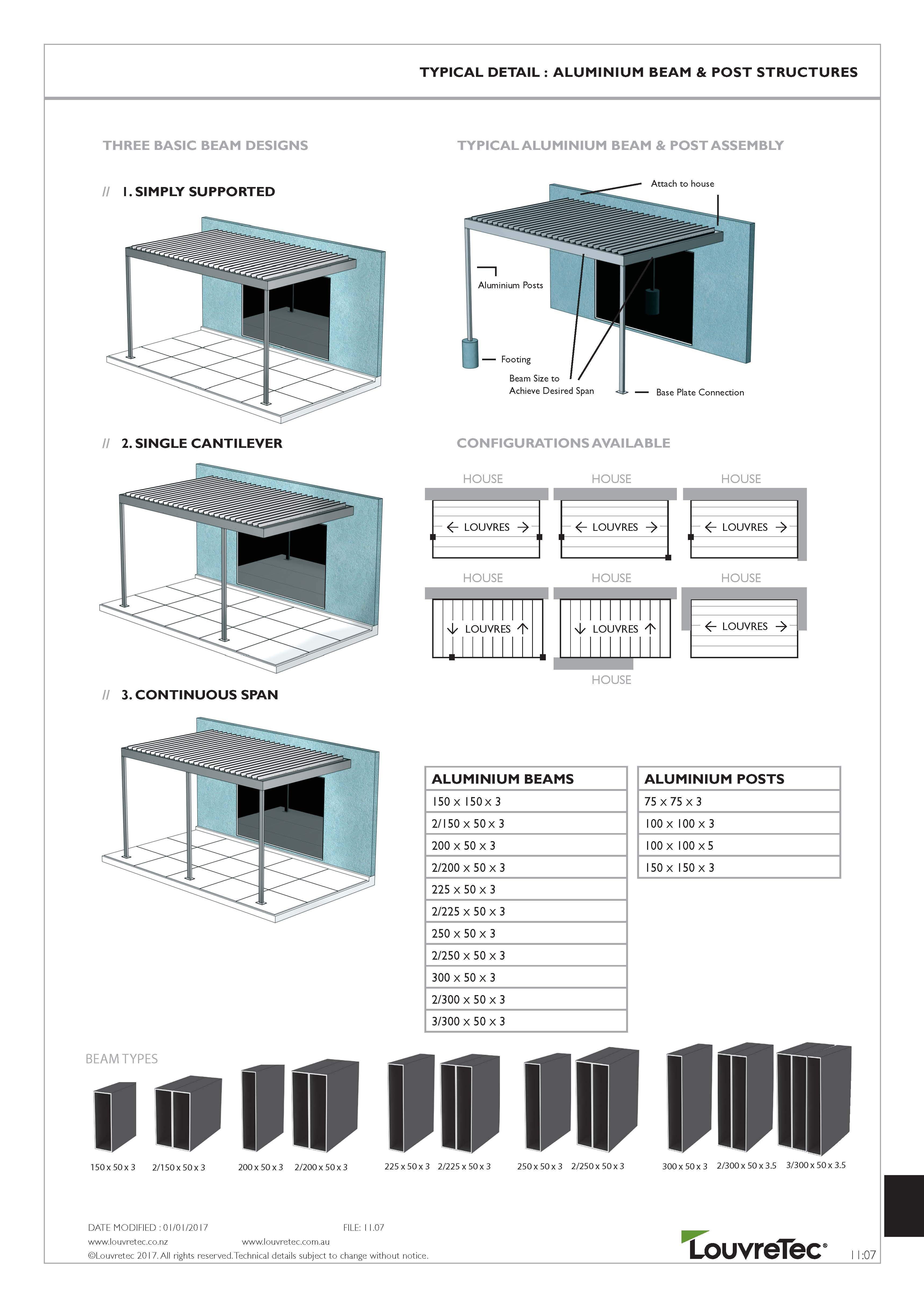 Aluminium Beam & Post Structures 11.07