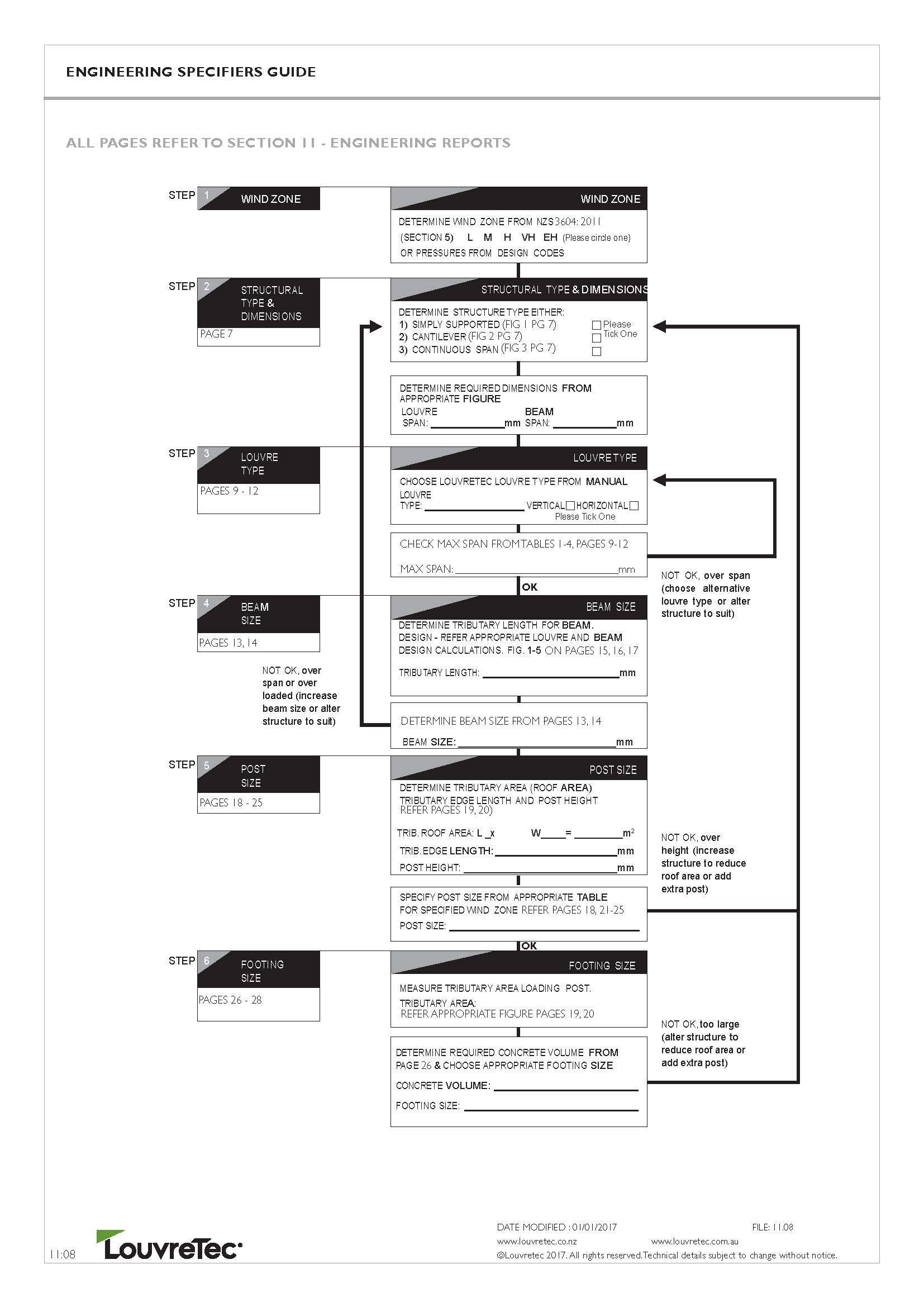 Engineering Section Guide  11.08