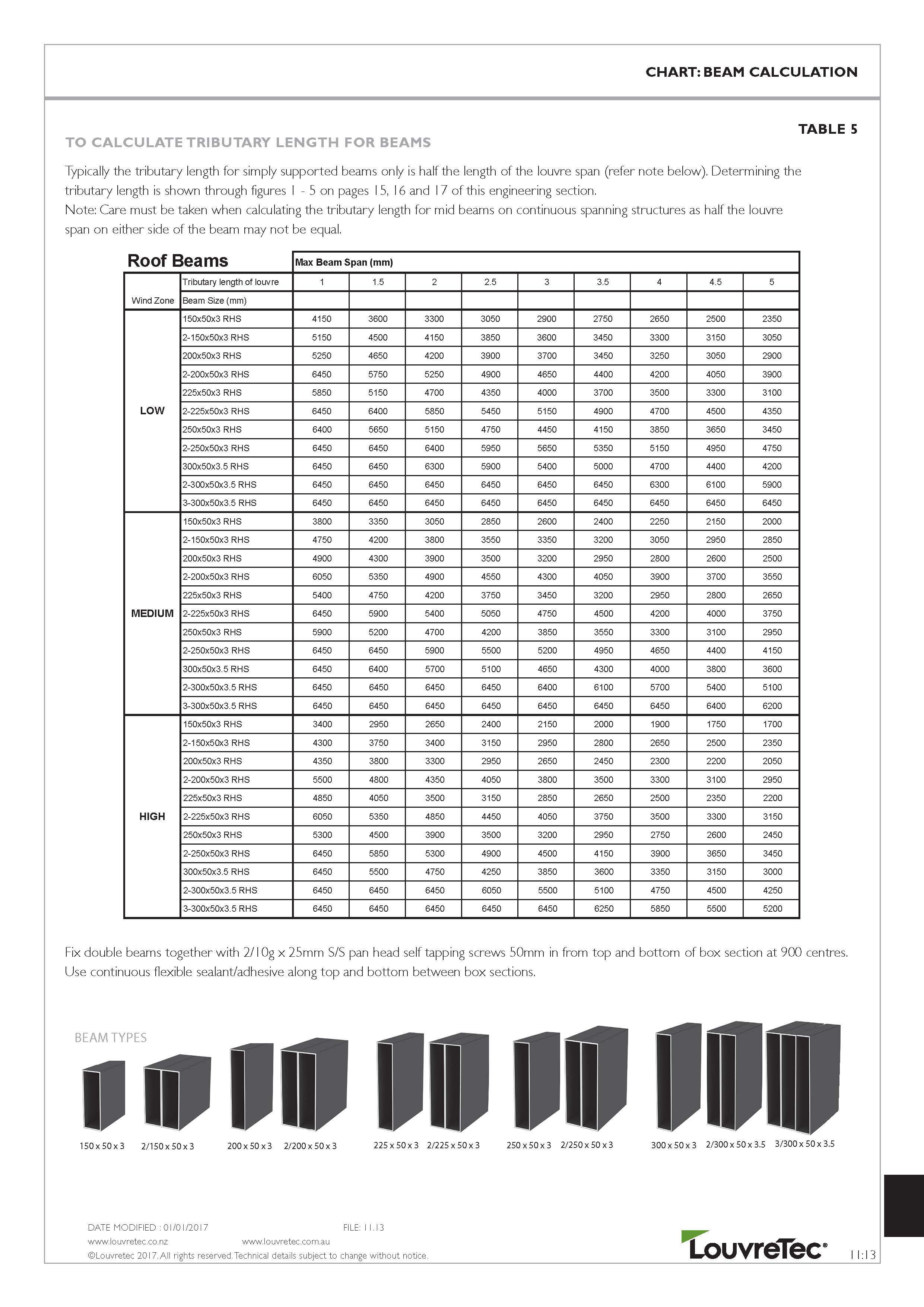 Beam Calculation  11.13