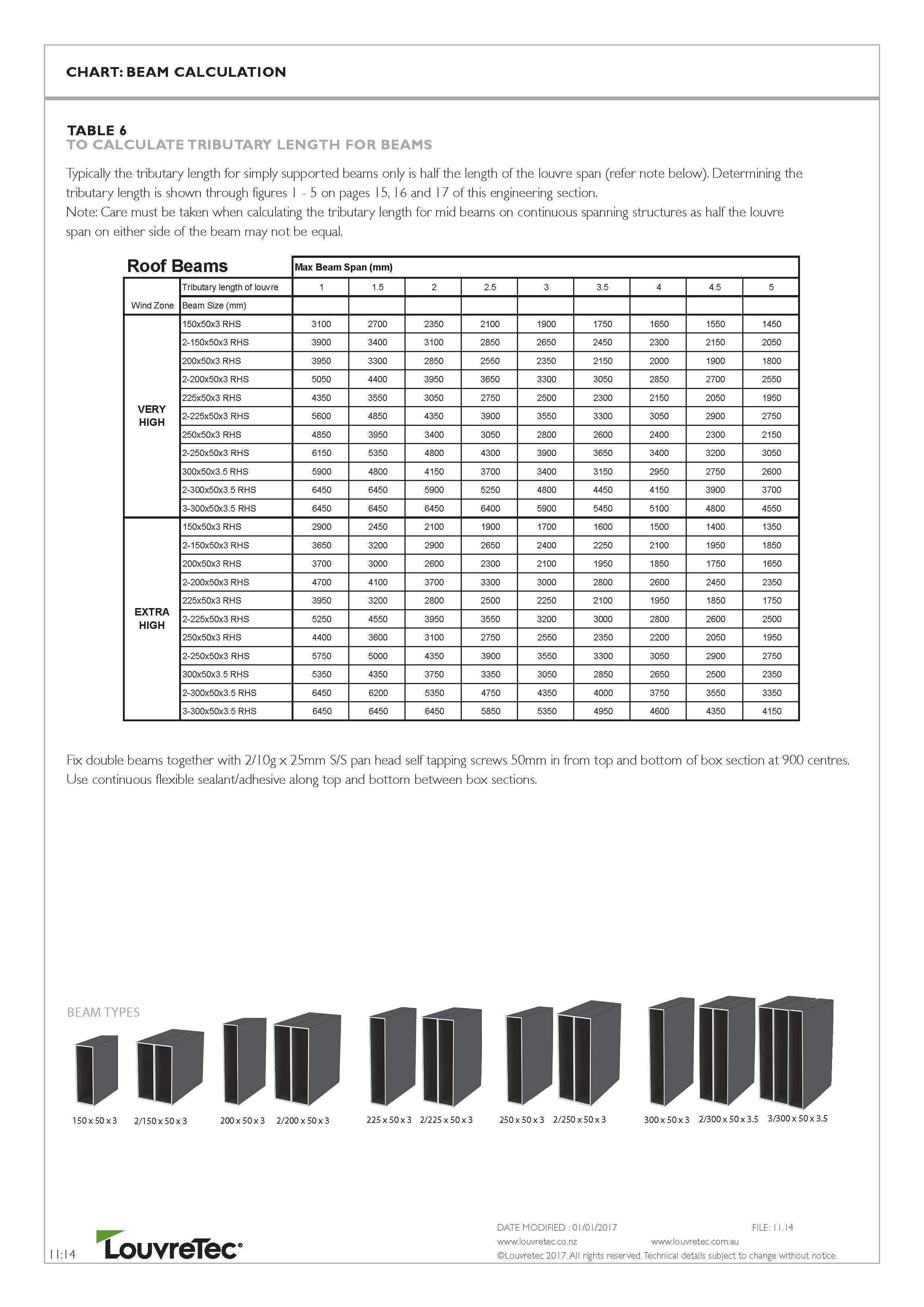 Beam Calculation  11.14