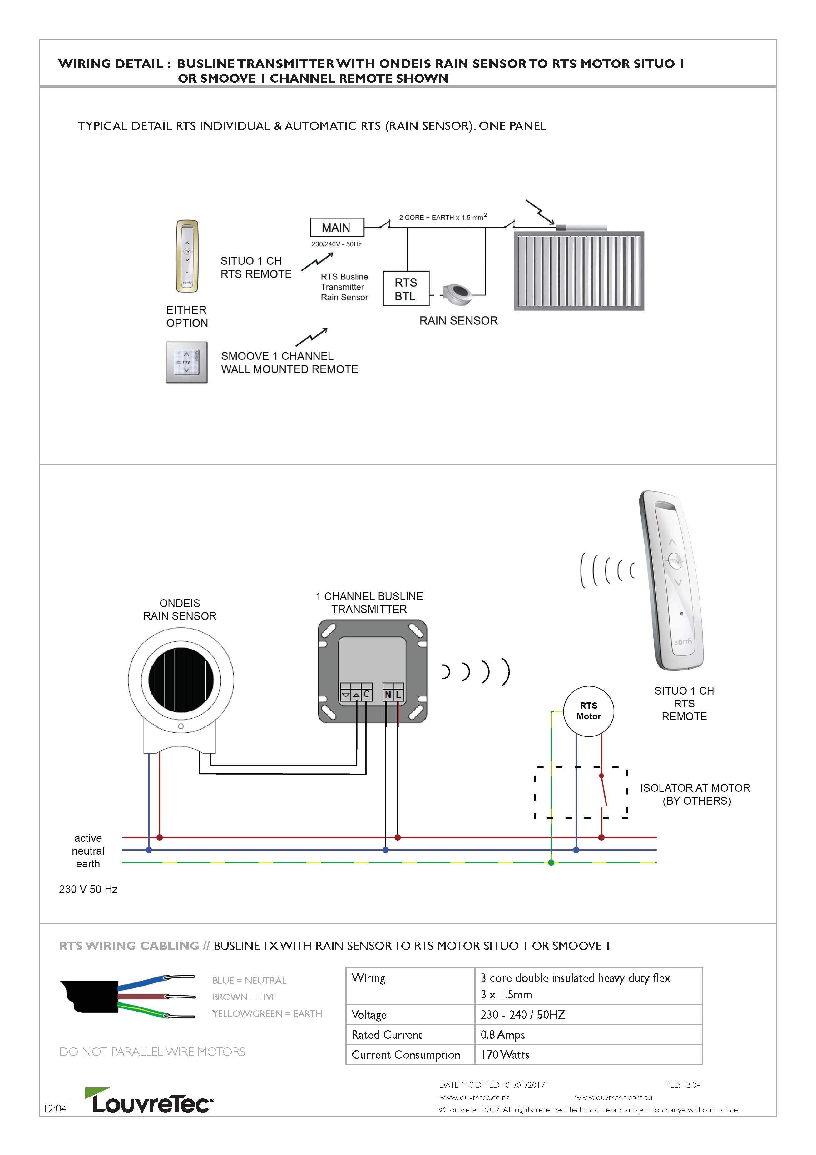 RTS Individual & Auto RTS 1 Panel | 12.04