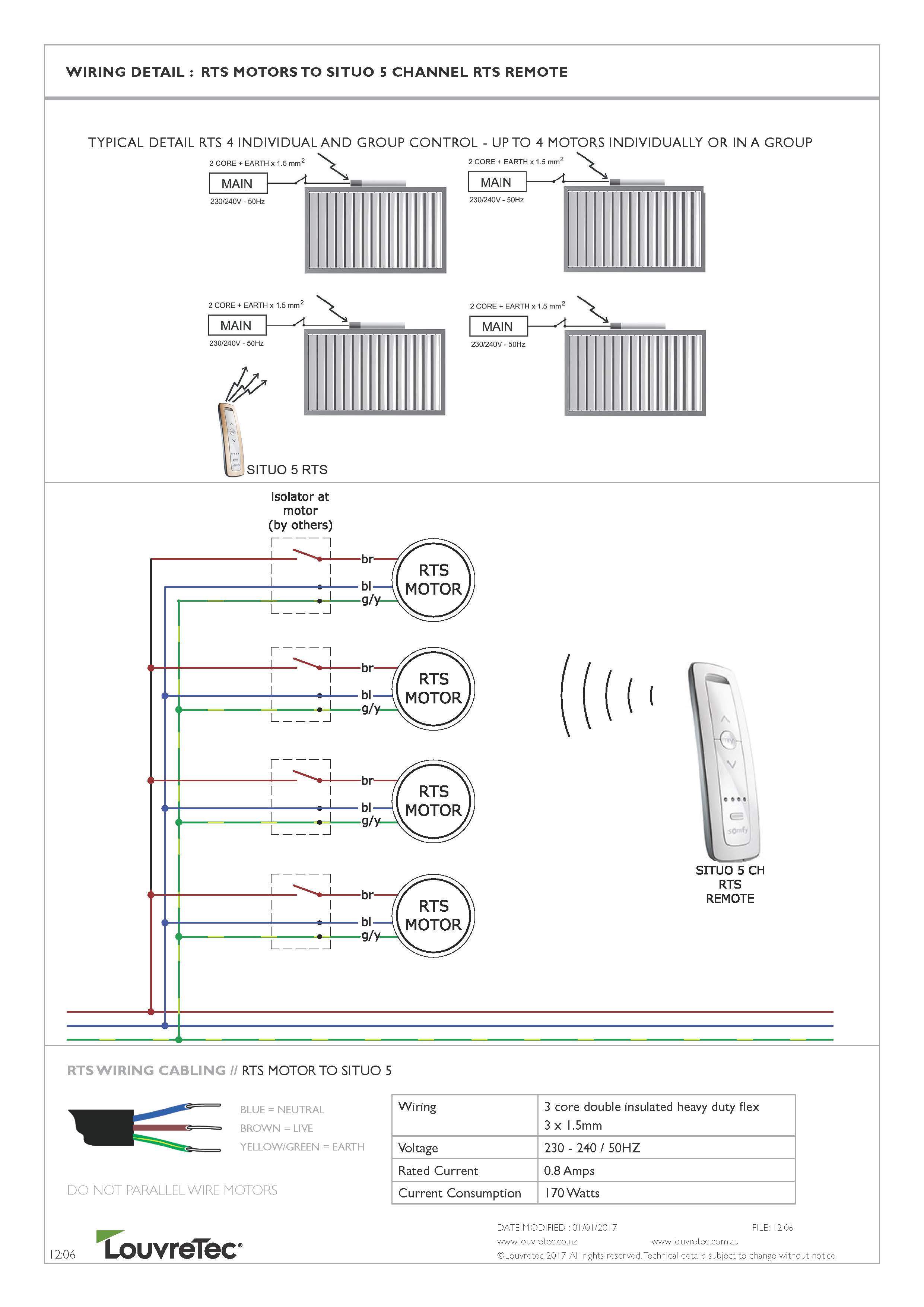 RTS 4 Individual & Group Control  12.06