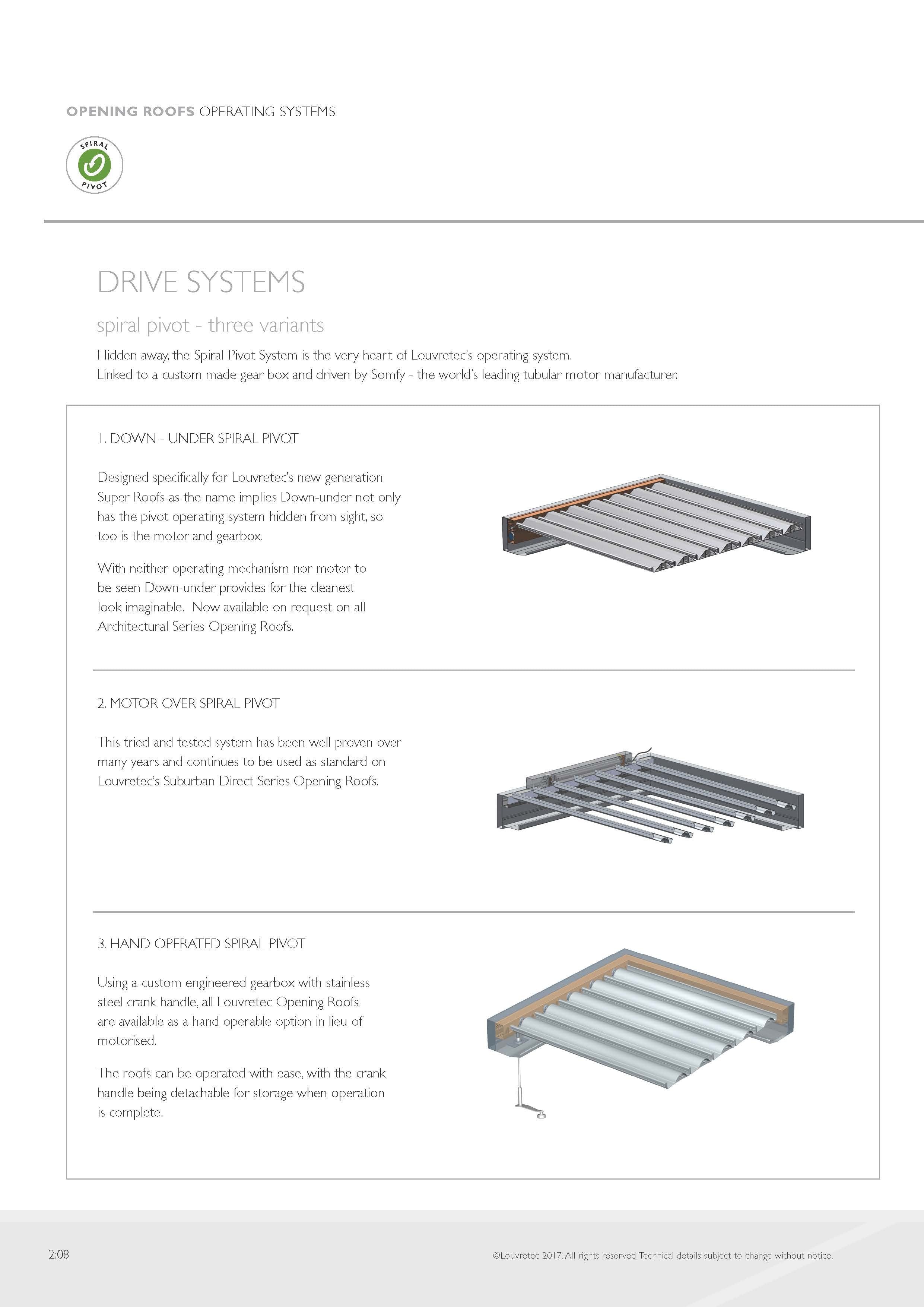 Drive Systems 2.08