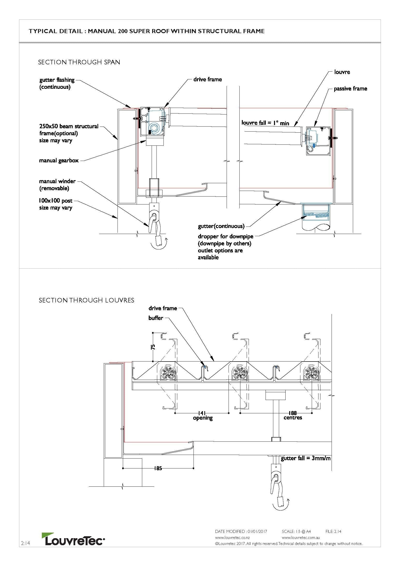2D Hand Operable 2.14
