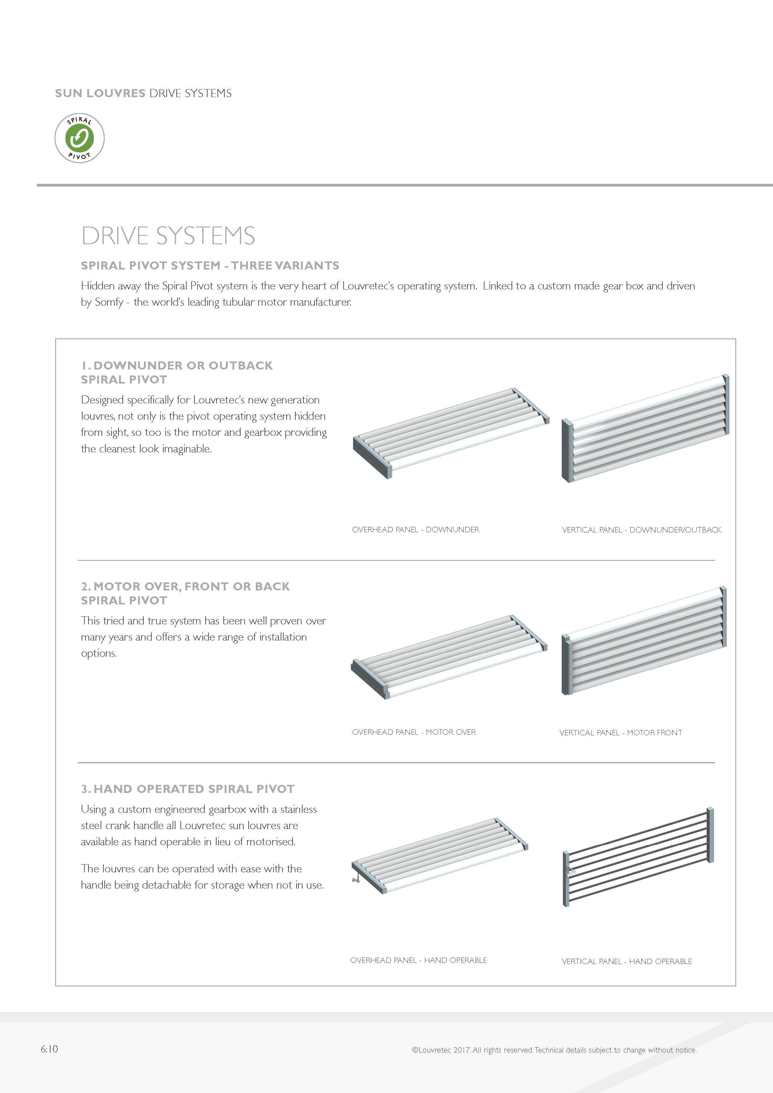 Spiral Pivot System - Motorised & Hand Op.  6.10