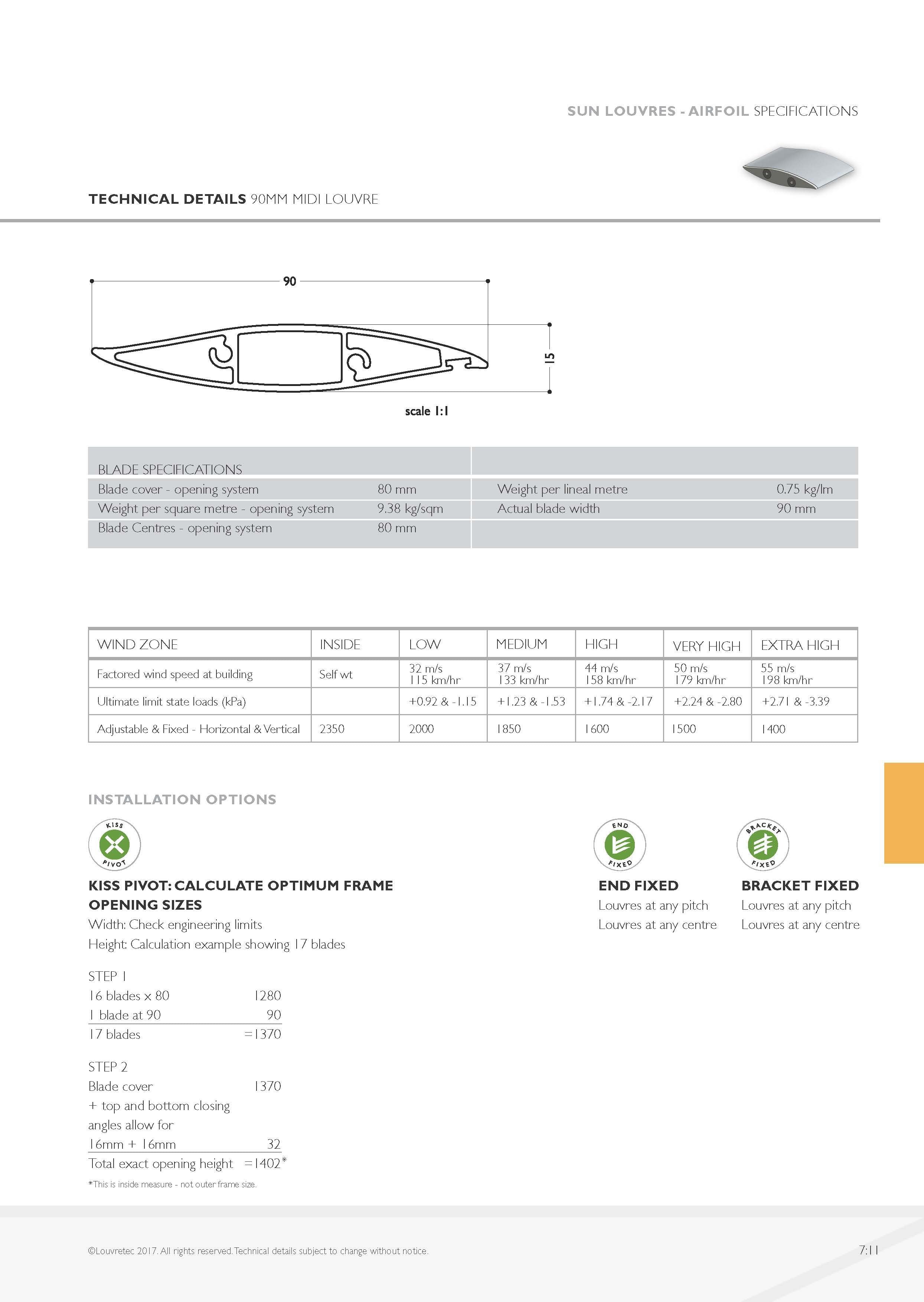 Specs & Spans 7.11
