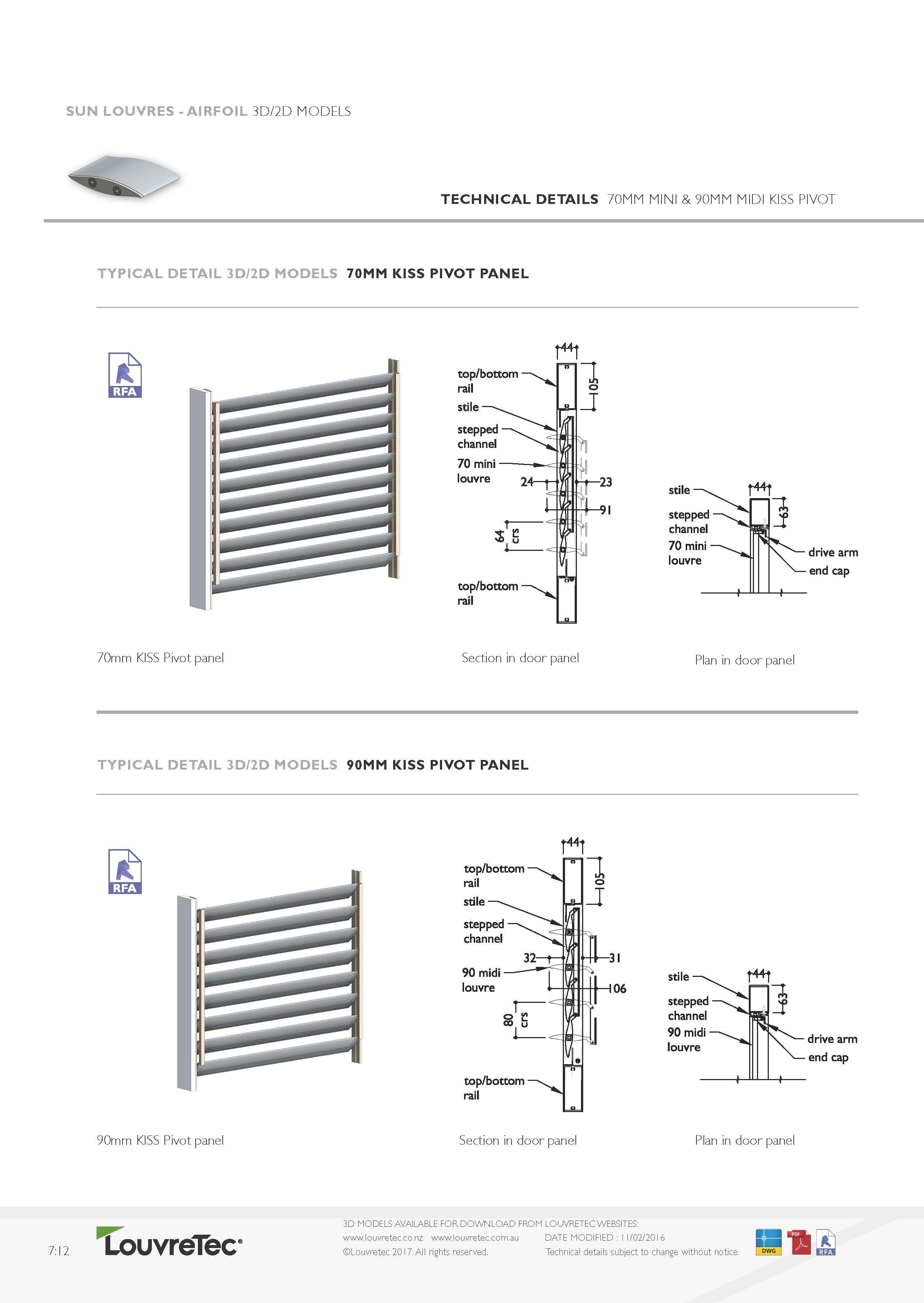 Hand Operable KISS Pivot System | 7.12