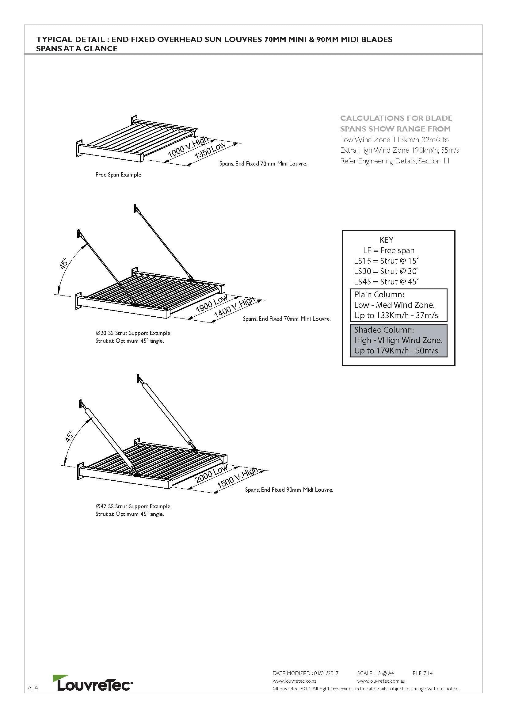 End Fixed Overhead Panel 7.14
