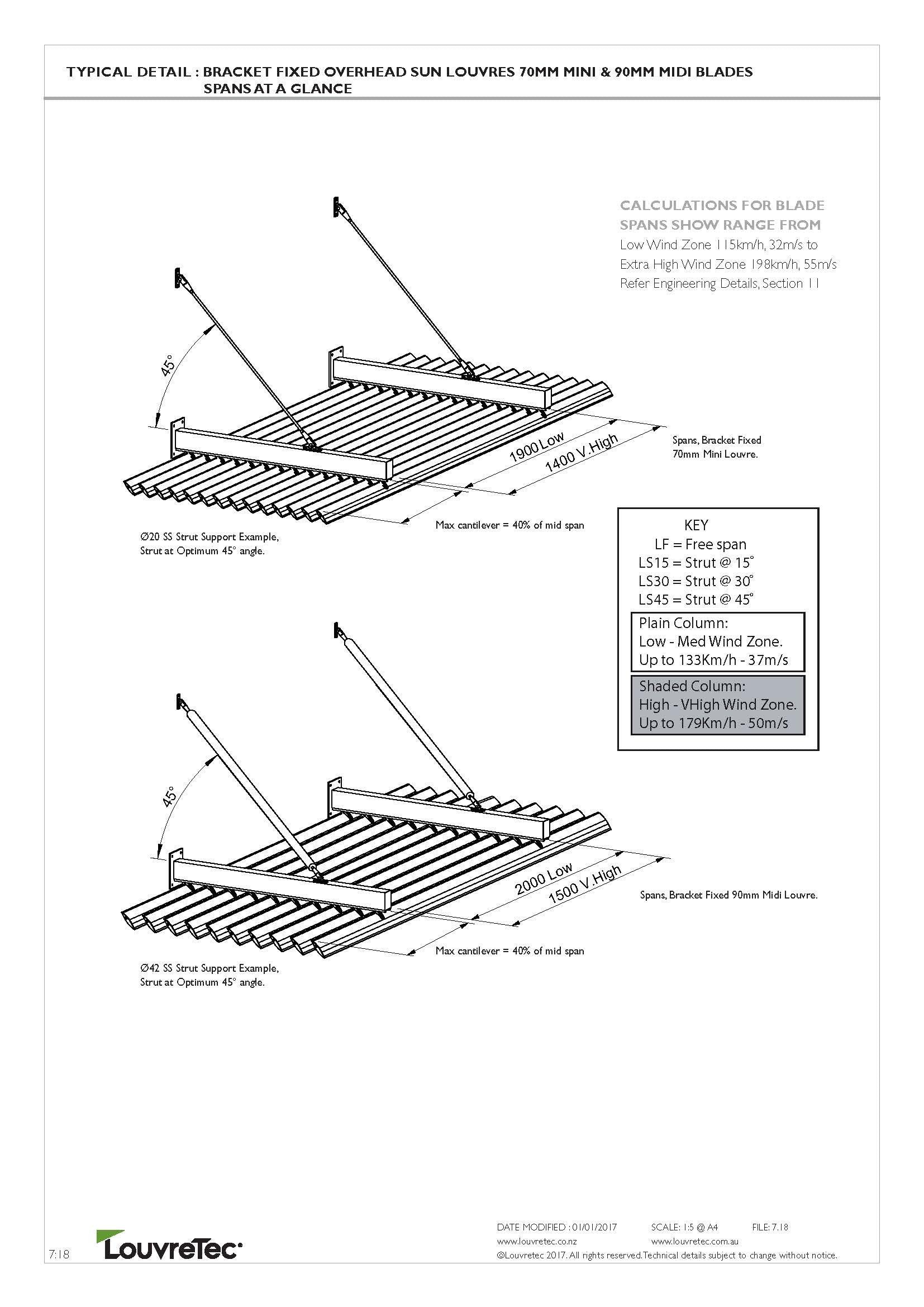 Bracket Fixed Overhead Panel  7.18