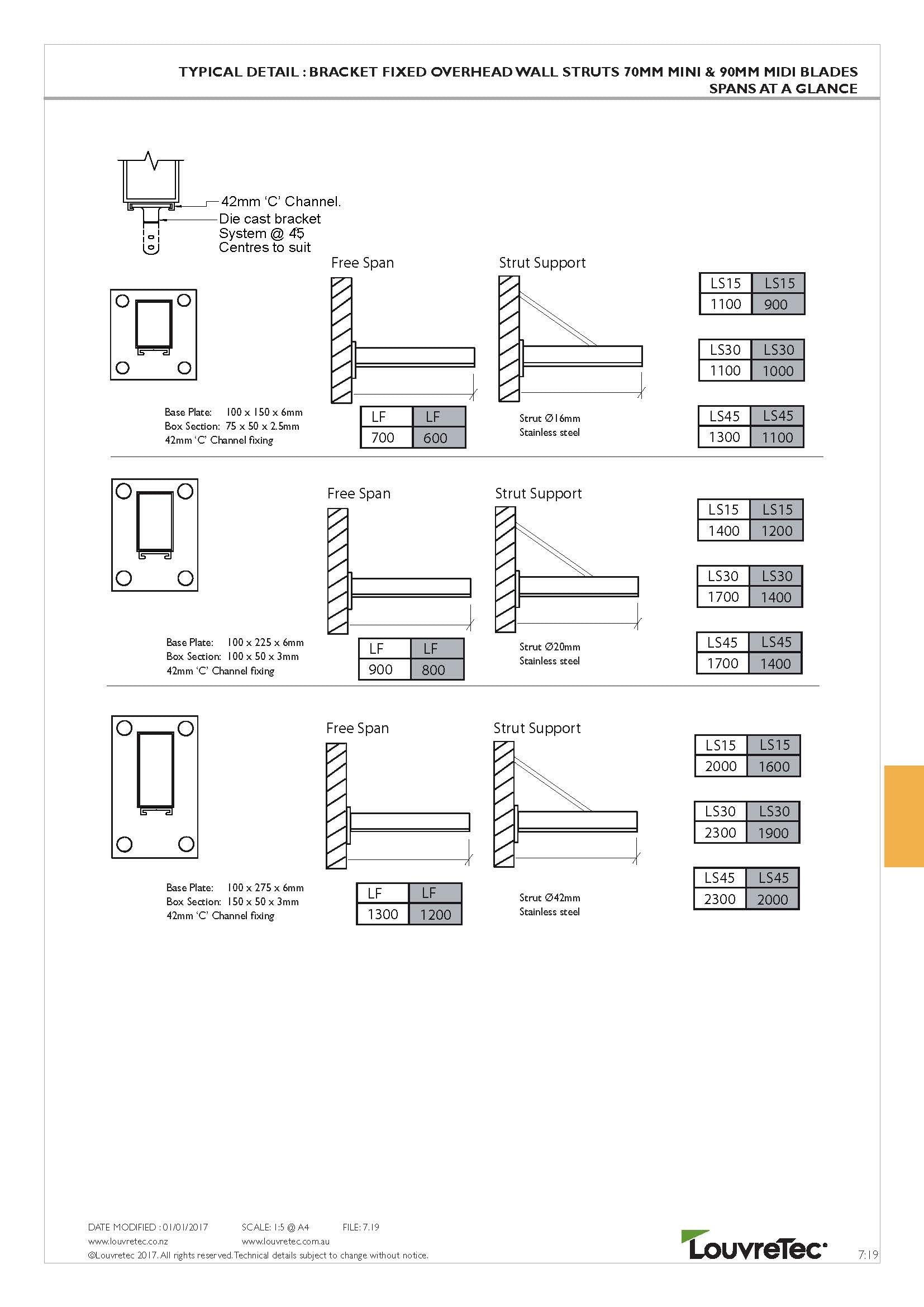 Bracket Fixed Overhead Wall Struts | 7.19