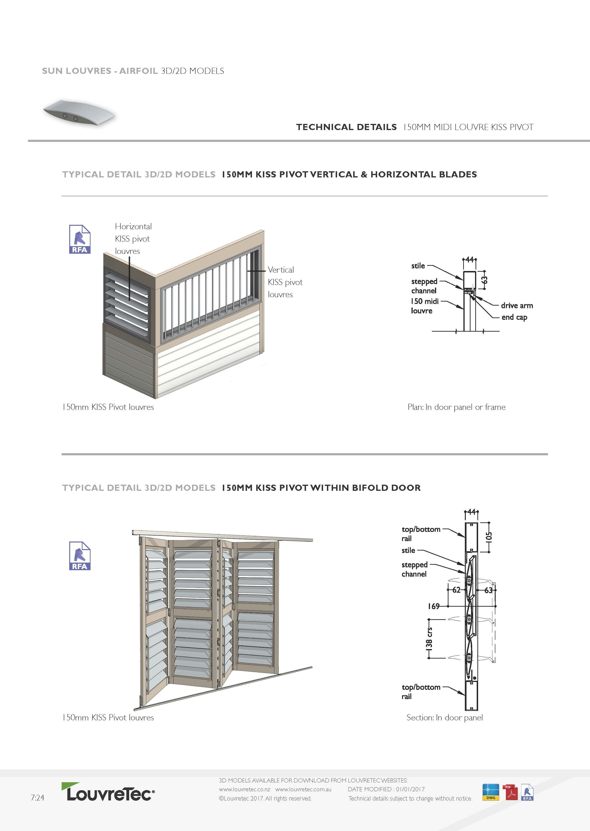 Hand Operable KISS Pivot Panels | 7.24