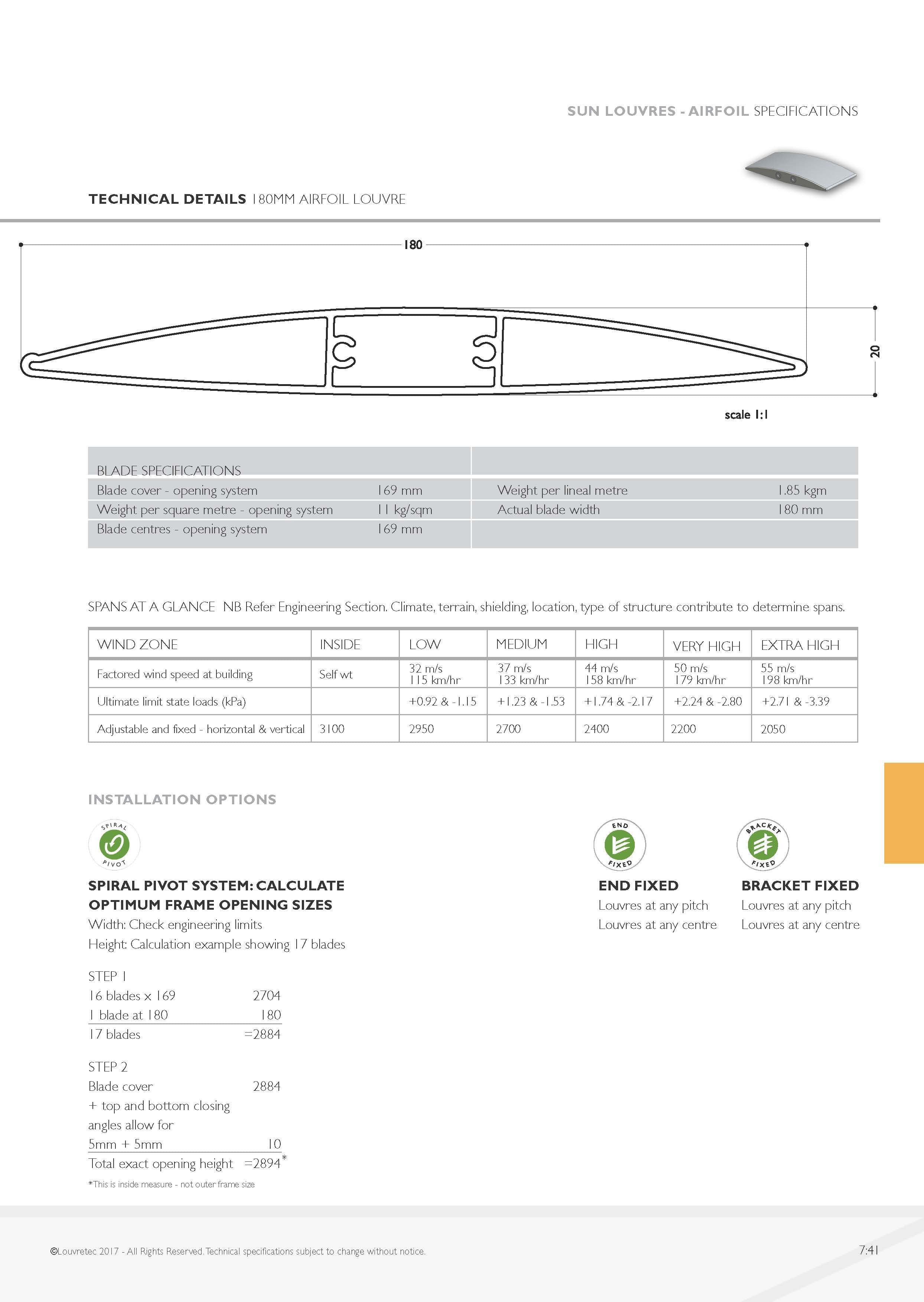 Specs & Spans  7.41