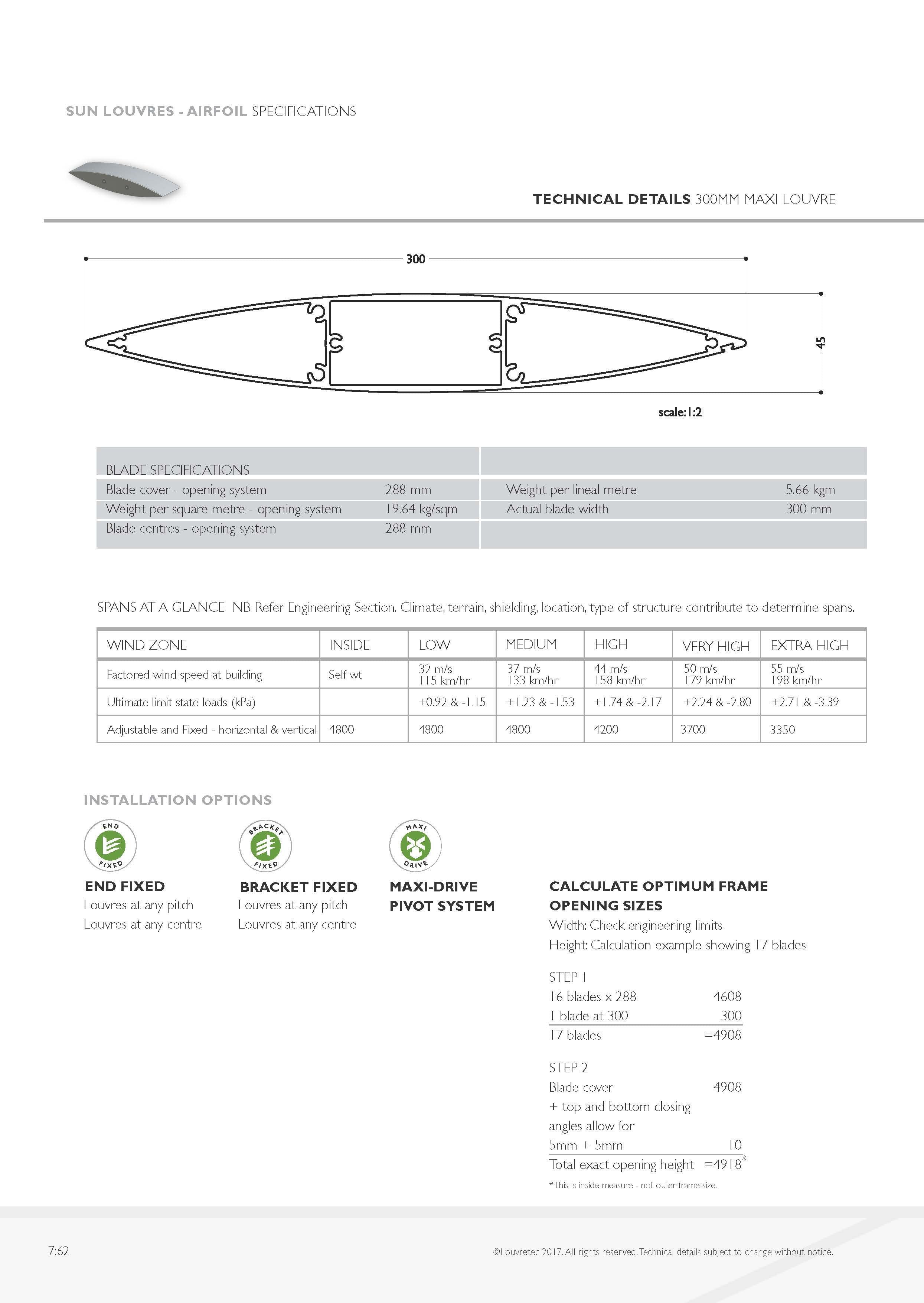Specs & Spans | 7.62