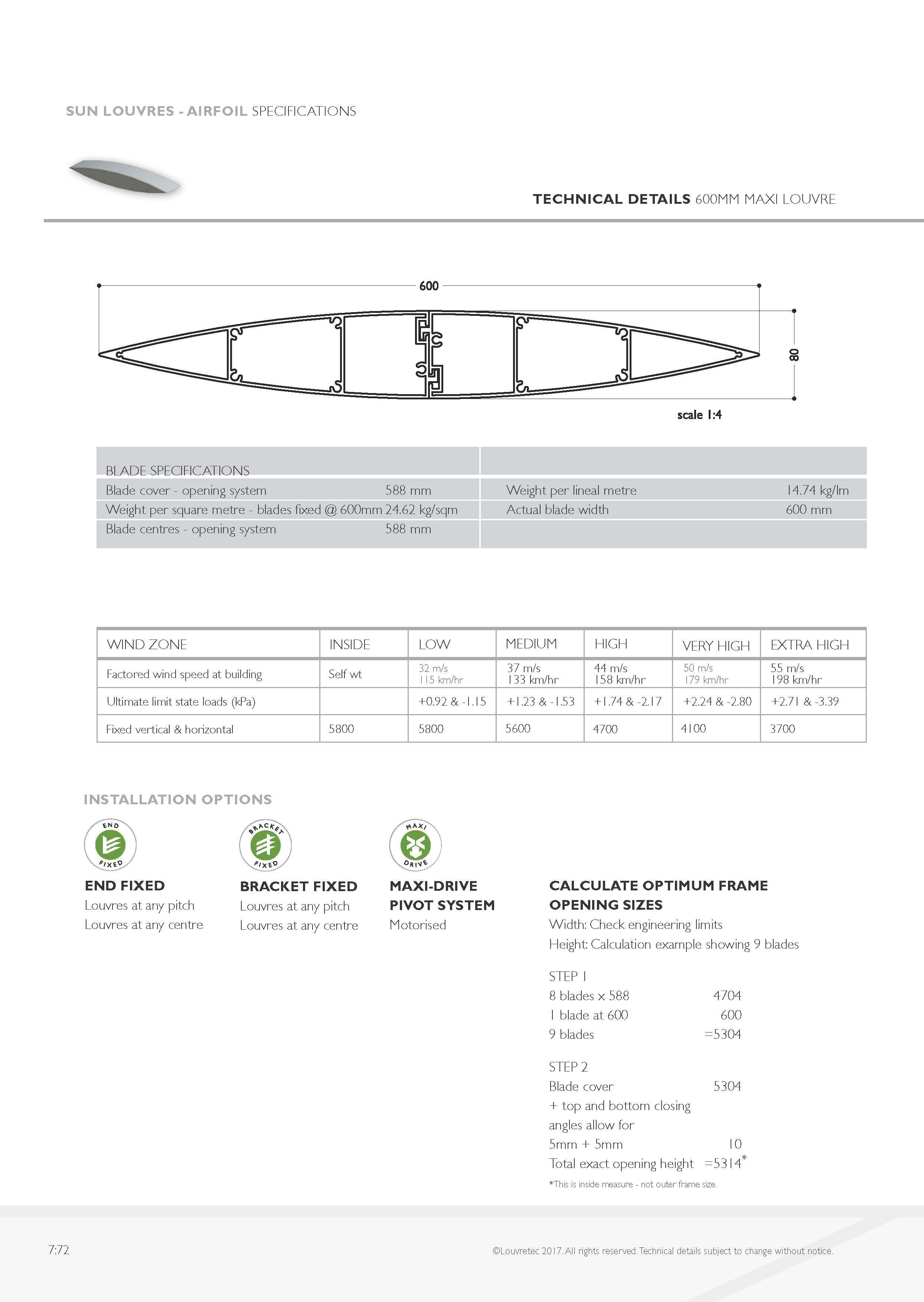 Specs & Spans  7.72